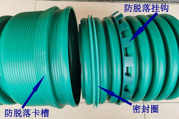 遂宁品质城市管廊应用系统采购